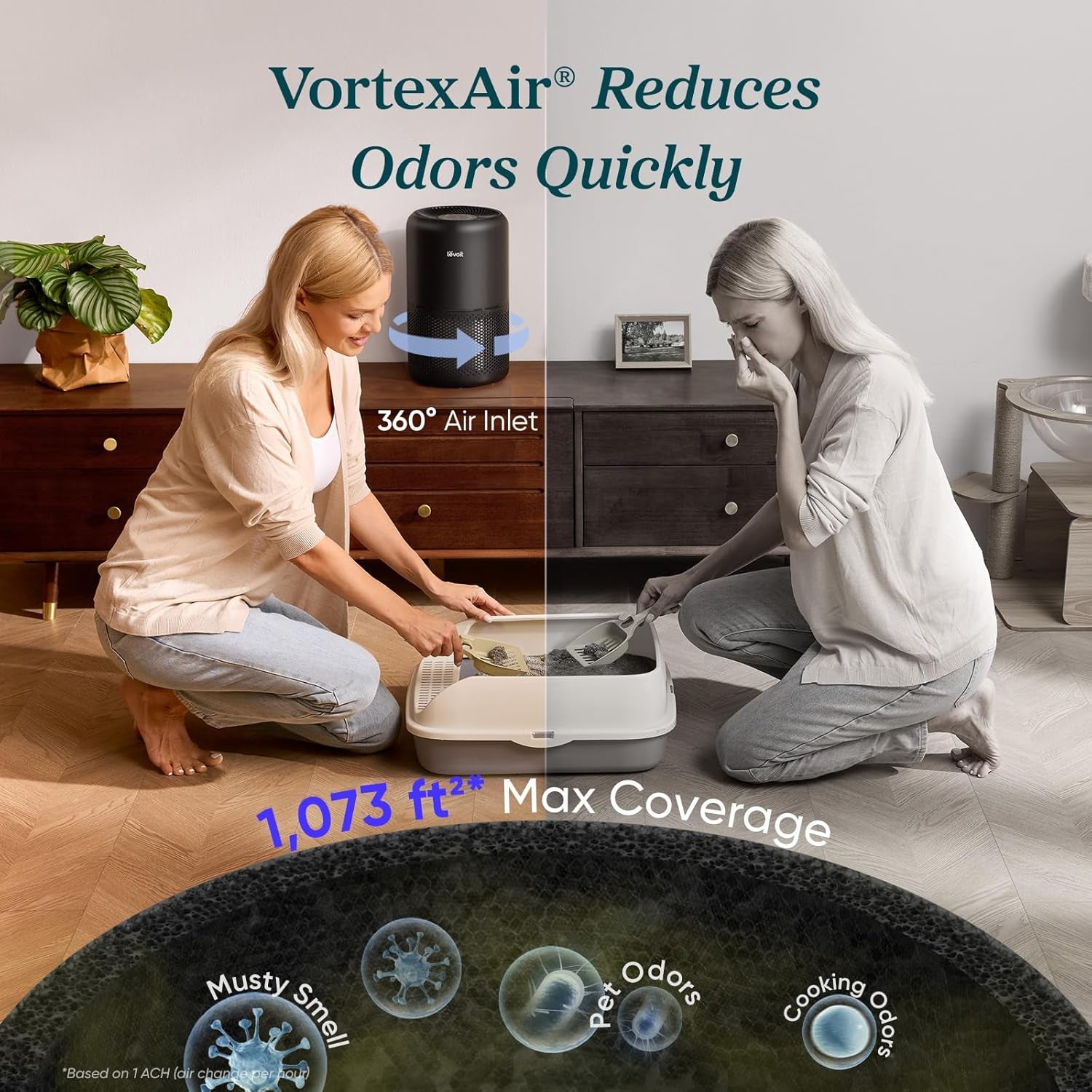 Purificador de Aire para Hogar – Anti Alergias, Pelo de Mascotas y Polvo – Cobertura hasta 100 m²