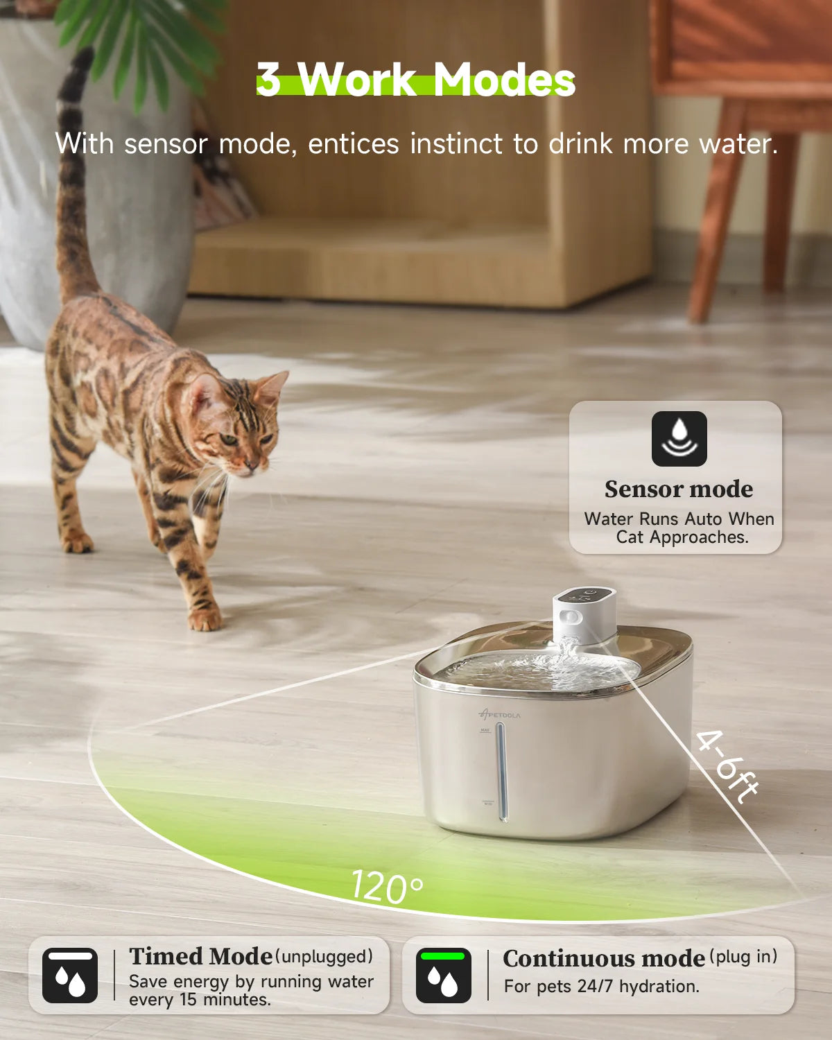 Fuente de Agua Inalámbrica 4L para Gatos 🐱 | Sensor Automático