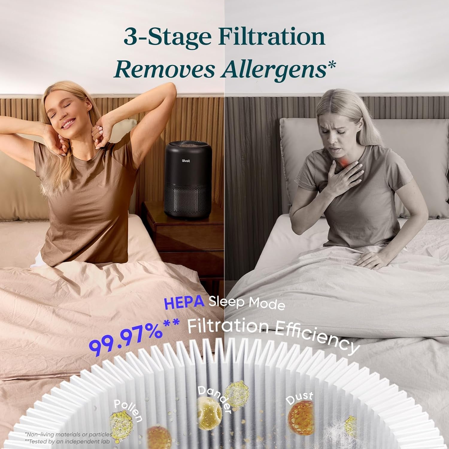 Purificador de Aire para Hogar – Anti Alergias, Pelo de Mascotas y Polvo – Cobertura hasta 100 m²