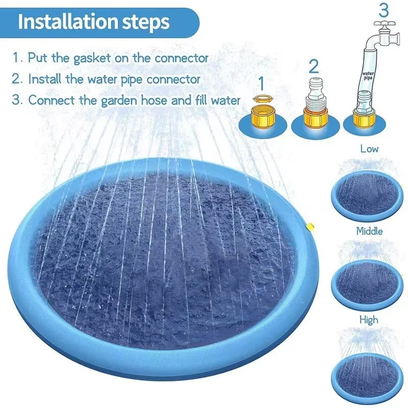 Piscina Rociadora para Perros 🐶💦 – Alfombra de Agua Interactiva 170 cm