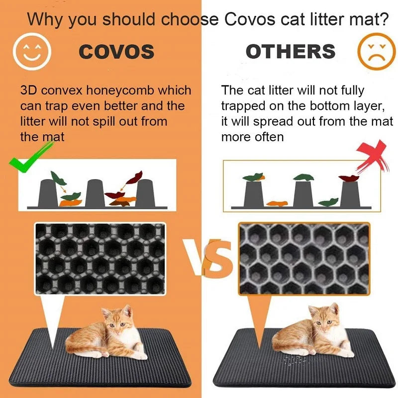 Esterilla de Arena para Gatos de Doble Capa – Antideslizante, Impermeable y Fácil de Limpiar