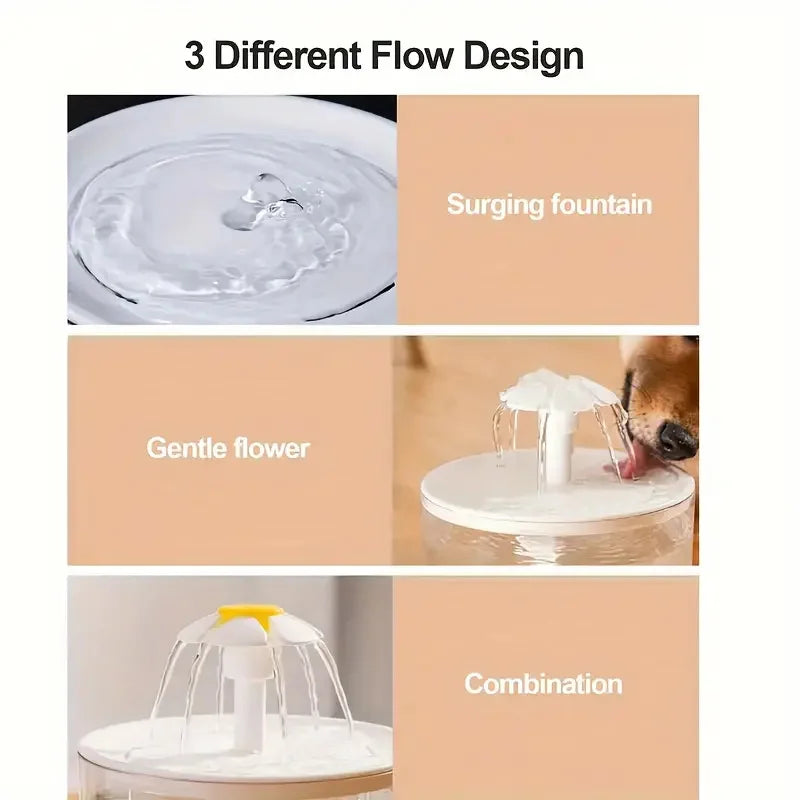 Fuente de Agua Automática Silenciosa para Mascotas 🐾 | Bebedero Eléctrico USB con Filtro Purificador